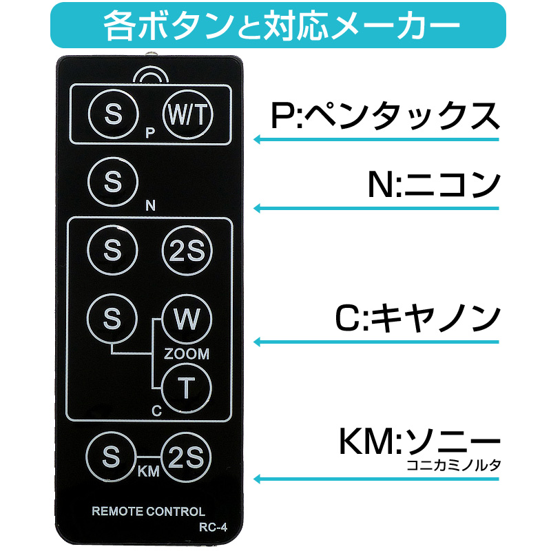 カメラ用赤外線リモコン リモートシャッター｜｜株式会社アユート PC