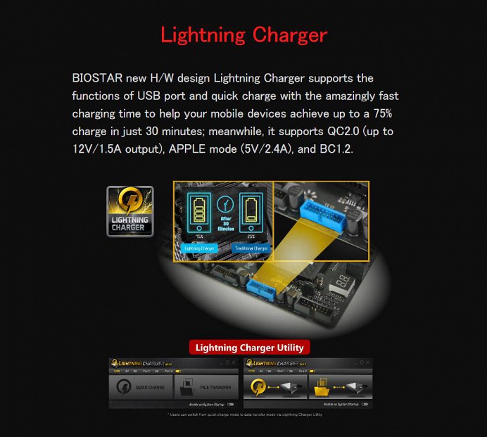 Lightning Charger BIOSTAR new H/W design Lightning Charger supports the functions of USB port and quick charge with the amazingly fast charging time to help your mobile devices achieve up to a 75% charge in just 30 minutes; meanwhile, it supports QC2.0 (up to 12V/1.5A output), APPLE mode (5V/2.4A), and BC1.2.