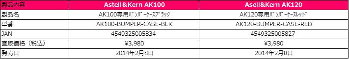 Ak100バンパー.jpg