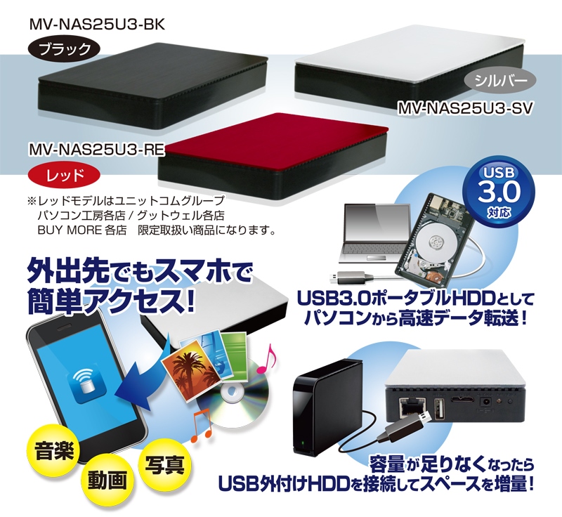 MV-NAS25U3 SERIES イメージ MV-NAS25U3 SERIES Image