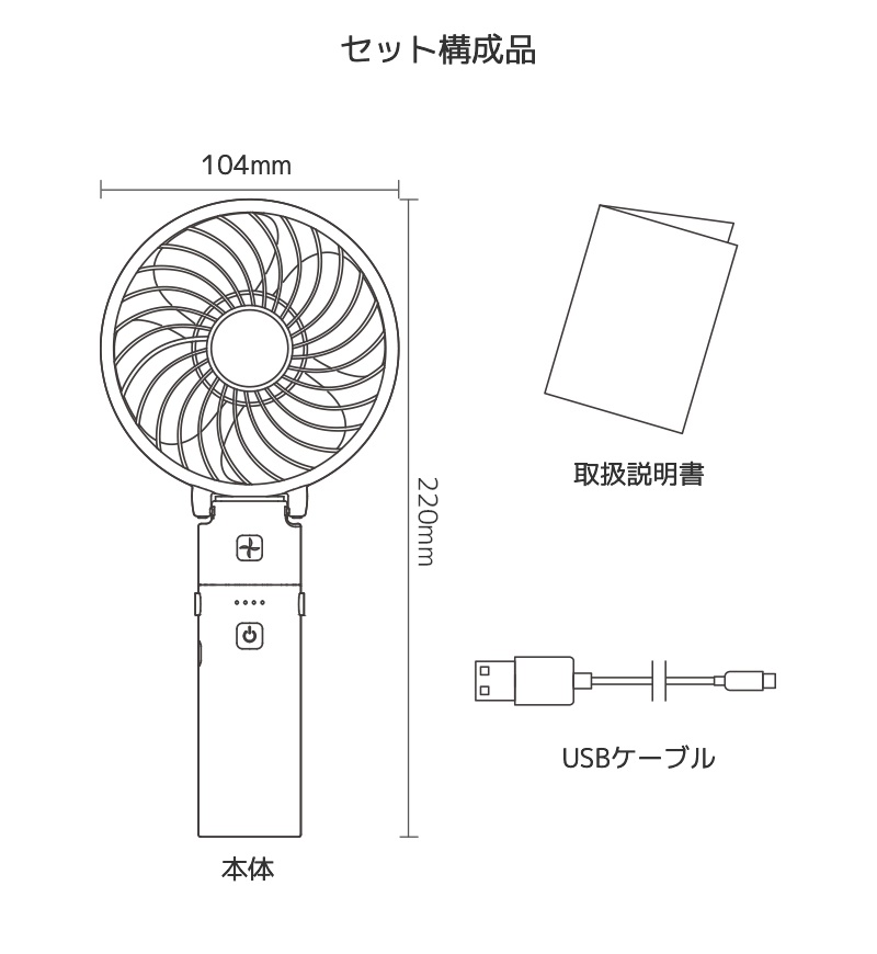 セット構成品 本体 取扱説明書 USBケーブル