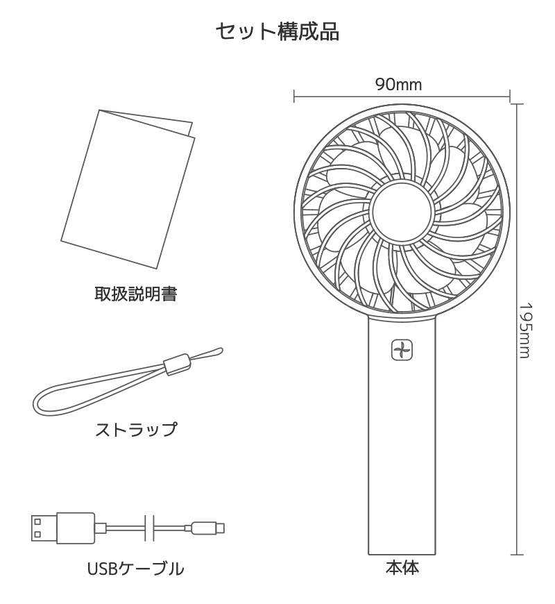 セット構成 本体 取り扱い説明書 ストラップ USBケーブル
