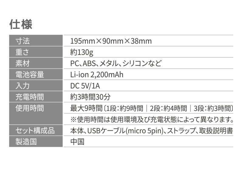 仕様 寸法 195mm×90mm×38mm 重さ 約130g 電池容量 Li-ion 2200mAh 充電時間 約3時間30分 使用時間 最大約9時間