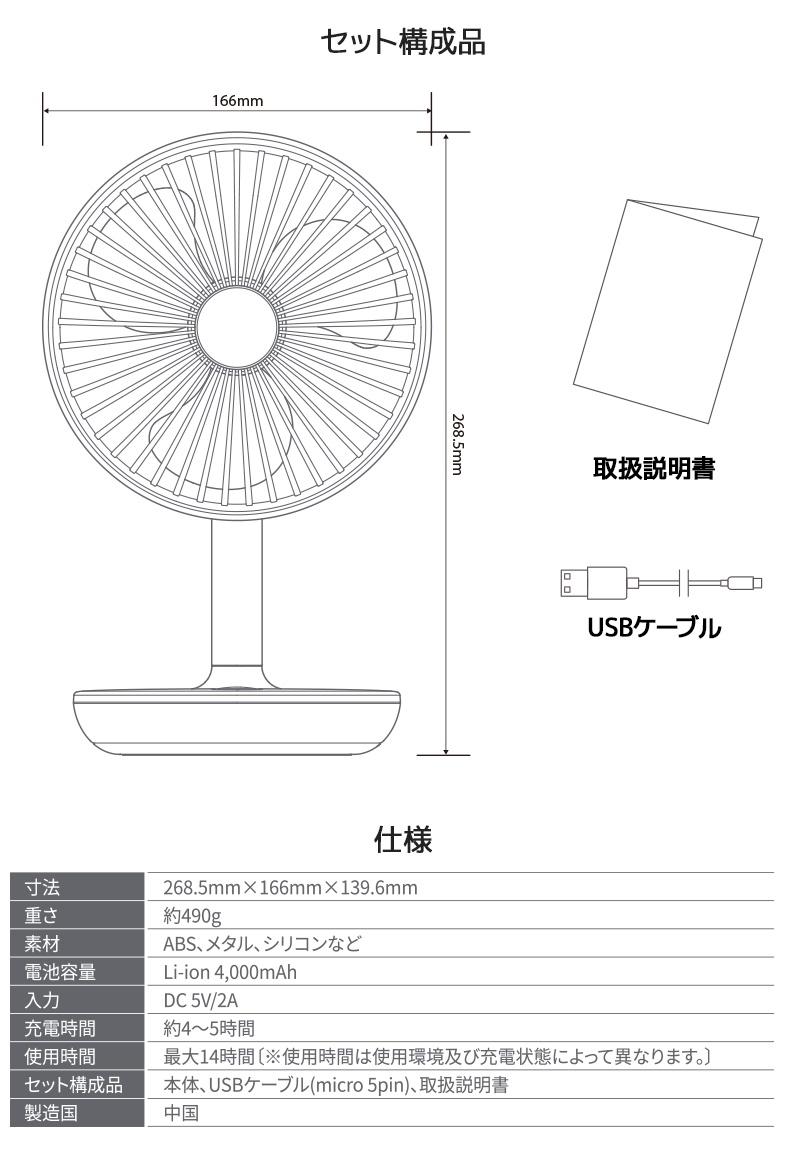 セット構成品 本体 取扱説明書 USBケーブル