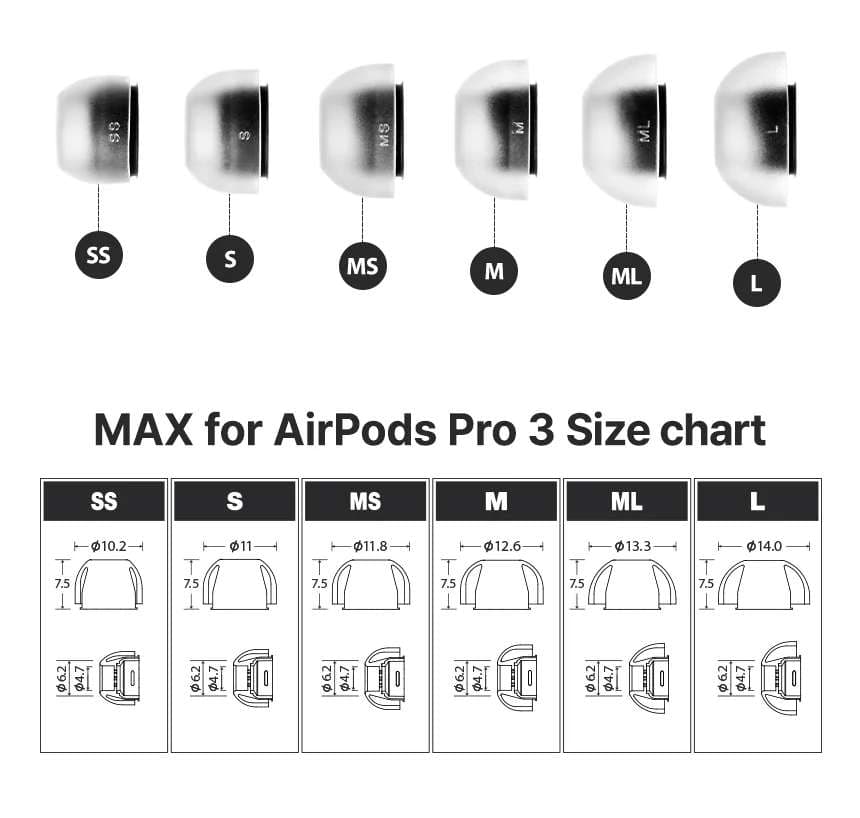 AZLA SednaEarfit max for AirPods Pro 3
