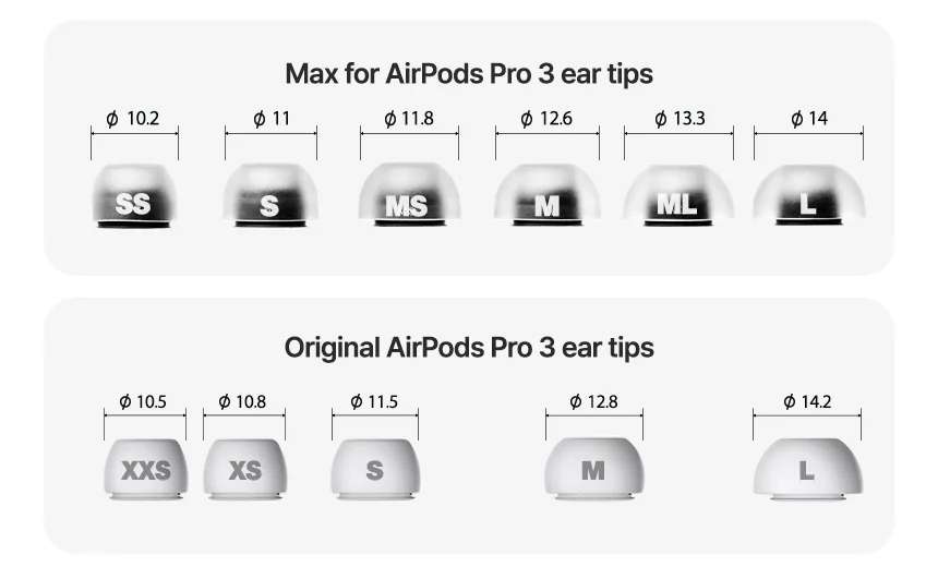 AZLA SednaEarfit max for AirPods Pro 3