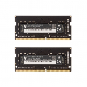 Standard SO-DIMM (For iMac)