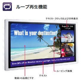 BrightSign XD2シリーズ｜｜株式会社アユート PCパーツ・VR