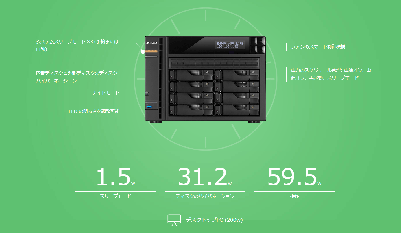 AS6208T｜ASUSTOR｜株式会社アユート PCパーツ・VR・オーディオ等周辺