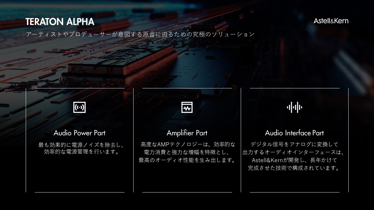 TERATON ALPHA アーティストやプロデューサーが意図する原音に迫るための究極のソリューション  Audio Power Part 最も効果的に電源ノイズを除去し、 効率的な電源管理を行います。Amplifier Part  高度なAMPテクノロジーは、効率的な 電力消費と強力な増幅を特徴とし、 最高のオーディオ性能を生み出します。 Audio Interface Part  デジタル信号をアナログに変換して 出力するオーディオインターフェースは、 Astell&Kernが開発し、長年かけて 完成させた技術で構成されています。