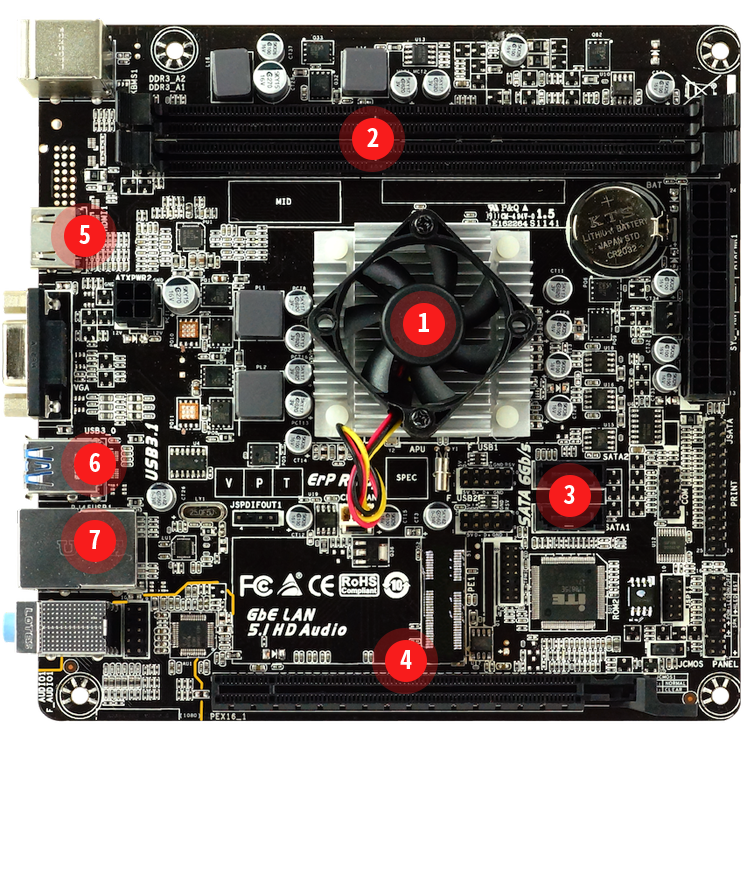 A68N-5600E｜BIOSTAR｜株式会社アユート PCパーツ・VR