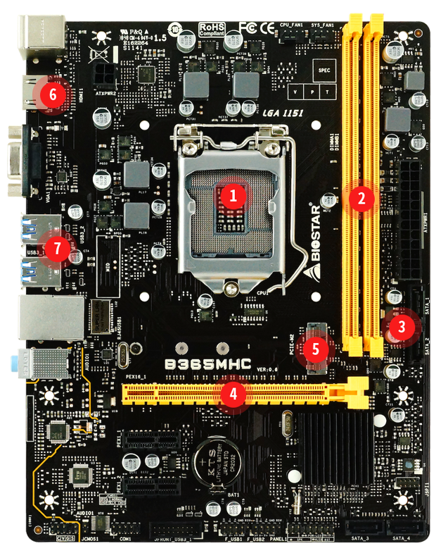 B365MHC｜BIOSTAR｜株式会社アユート PCパーツ・VR・オーディオ等周辺