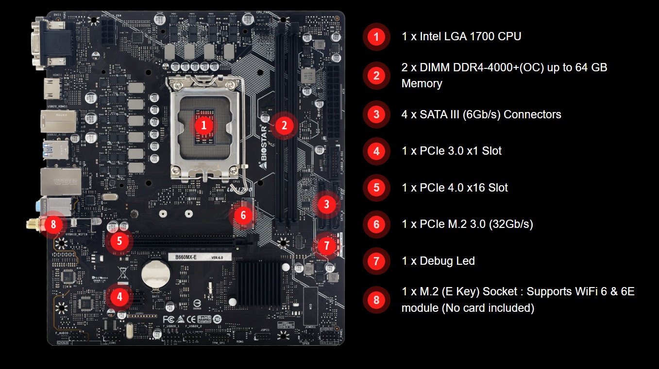 BIOSTAR B660MX-E0MX-E