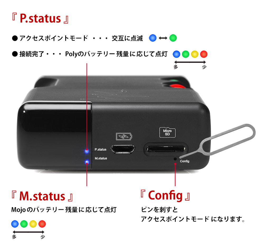 Poly｜Chord Electronics｜株式会社アユート PCパーツ・VR・オーディオ 