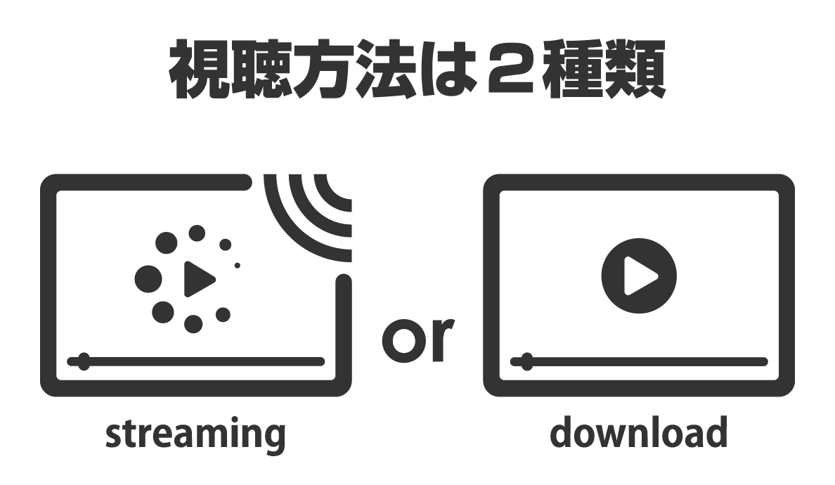 DPVRD Pro｜DPVR｜株式会社アユート PCパーツ・VR・オーディオ等周辺