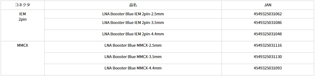 Booster Blue｜Luminox Audio｜株式会社aiuto PCパーツ・周辺機器 総合代理店