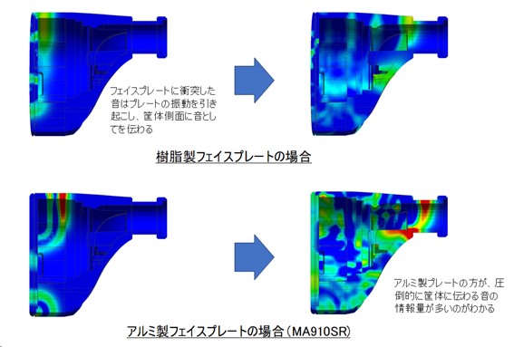 MA910SR｜Maestraudio｜株式会社アユート PCパーツ・VR・オーディオ等