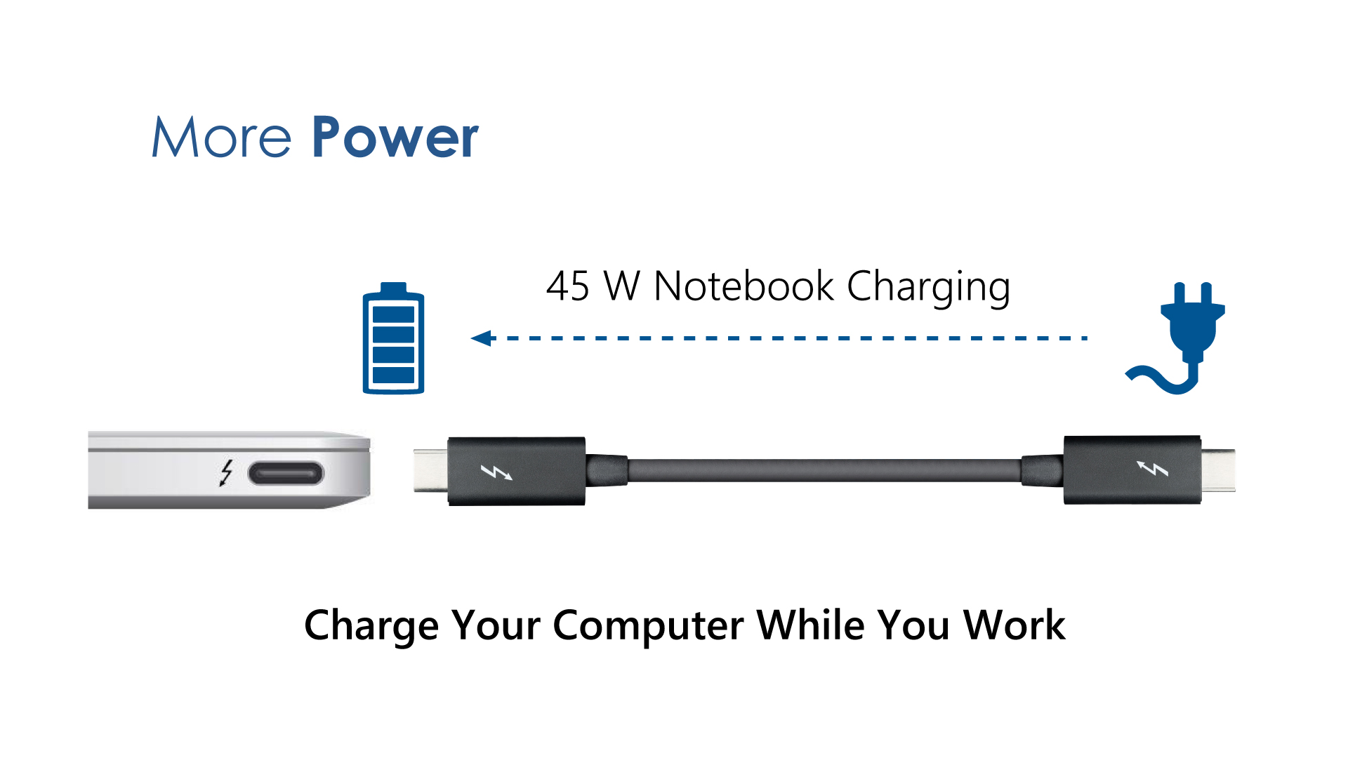 最安値に挑戦！ QUADRO MINI WORKSTATION-RTX3000 SPARKLE Thunderbolt 外付けGPU