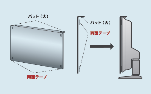 ノングレアタイプ｜ブルテクター｜株式会社アユート PCパーツ・VR